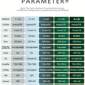 Reproductor Multimedia de Video para Auto con Pantalla Tesla de 12.1 Pulgadas para Toyota Hilux Revo Srv Fortuner, Radio Android 13, Estéreo para Auto, GPS, Carplay - Product Image 2