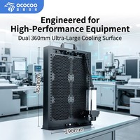 Kit de refroidissement liquide externe haute performance OCOCOO BC8 avec pompe intégrée et radiateur pour serveur de station de travail IA