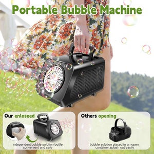 Mùa Hè Ngoài Trời 20 Lỗ Tự Động Bong Bóng Blower Nhà Sản Xuất Đồ Chơi 20000 + Bong Bóng Mỗi Phút Xách Tay Điện Máy Bong Bóng Với Đèn - Product Image 6
