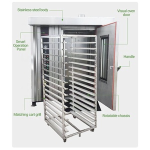 Industrie 32 Plateau Boulangerie Rotation Pizza Cuisson Gaz Prix Rotatif Pain Cuisson Baker <span class=keywords><strong>Four</strong></span> de Turquie à vendre - Product Image 4