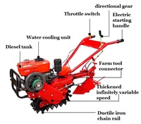 6hp 8hp 9hp Motor de gasolina Power Tiller Tracked Farm/Garden Mini Tiller con arado y Tiller Hoe Implementos de granja multifunción