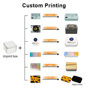 Tùy chỉnh bán buôn cấp thực phẩm bấm vào Clack <span class=keywords><strong>tin</strong></span> nhỏ Vòng tinplate có thể hộp kim loại với in Offset cho Cookies bạc hà kẹo bánh - Product Image 6