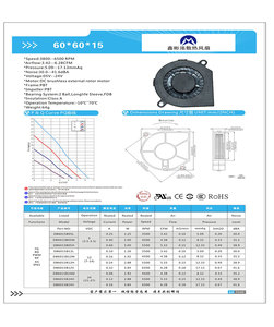 Ip56 Không Thấm Nước 60Mm 6015 5V 12V 24V 48V DC Không Chổi Than Mini <span class=keywords><strong>Hot</strong></span> Thông Gió Quạt Quạt Ly Tâm 60x60x15 - Product Image 6