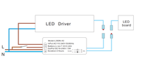 Kit Konversi Darurat CE Auto-Test dengan Baterai Li-ion 7.4V, Casing PC Tahan Api, dan Driver LED untuk Panel Downlight