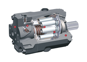 Pompe hydraulique HPV HPV-02 HPV135-02 - Product Image 3
