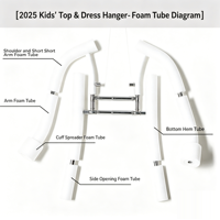 Cadre de Présentation Invisible pour Vêtements d'Enfants (Hauts et Robes) – Accessoire de Photographie pour Modélisme et Présentation de Vêtements