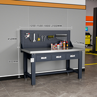 Panneau perforé robuste en acier laminé à froid pour outils, personnalisable OEM, capacité de charge de 1 000 kg pour garage et atelier