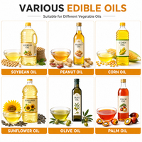 Mesin Pengisi Botol Minyak Sayuran Otomatis Penuh untuk Minyak Zaitun, Alpukat, Kedelai, dan Minyak Canola