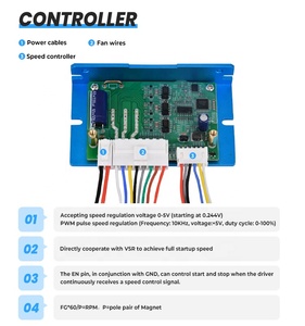 사용자 정의 12V-250W 홀 DC 컨트롤러 브러시리스 송풍기 - Product Image 3