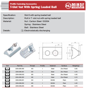 Écrou à rainure en T M3 M4 M5 M6 de haute qualité Minde Wholesale avec bille à ressort pour profilé en aluminium de type I <span class=keywords><strong>3030</strong></span> de 6 mm - Product Image 2
