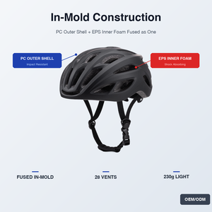 <span class=keywords><strong>Casque</strong></span> de vélo 28 aérations couleur caméléon pour adulte avec lumière arrière rechargeable, <span class=keywords><strong>casque</strong></span> de cyclisme route VTT OEM ODM - Product Image 4