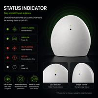 Répéteur de signal RF 433 868, extension de portée, amplificateur de signal sans fil, répéteur de signal sans fil pour système d'alarme domestique LHD8100 Alexa