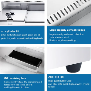 เตาเทปปันยากิไฟฟ้าอเนกประสงค์สำหรับร้านค้า พร้อมเครื่องทำข้าว<span class=keywords><strong>ผัด</strong></span>ปลาหมึก บาร์บีคิว อบ ทำเส้นเย็น ทอด สภาพใหม่ - Product Image 6