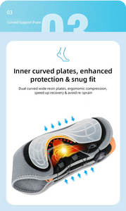 Attelle de fixation de la cheville en néoprène avec fermeture à molette, conception à talon ouvert, sangles de compression croisées, protection respirante - Product Image 4