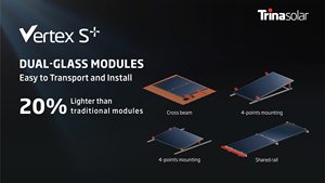 Módulo bifacial <span class=keywords><strong>Trina</strong></span> full Black n type 415W 420W 425W 430W 435W 440W 445W para instalar paneles solares - Product Image 5