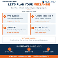 Système de plateforme de mezzanine en acier multi-niveaux robuste pour l'extension de capacité des entrepôts industriels