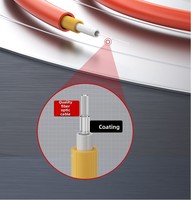 Cable de Fibra Óptica Gigabit Multimodo OM2 de Doble Núcleo LC-LC, 50/125 m, Conectividad para Centros de Datos, China
