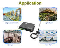 Enregistreur de données multifonction RS485 Modbus 4G Modbus RTU et enregistreur de données Ethernet