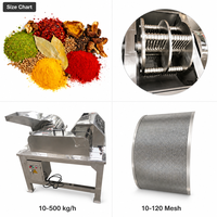 Machine de broyage industrielle pour la production de poudre, destinée à la transformation des aliments, produits chimiques, épices, herbes et céréales