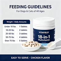 Comprimés Multivitaminés 18-en-1 en Gros pour Chiens et Chats – Compléments Alimentaires pour la Santé Animale – Direct Usine
