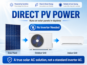 เครื่องปรับอากาศพลังงานแสงอาทิตย์ 9000 BTU รุ่นขายดี ใช้ไฟตรง DC 48V ไม่ต้องแยกส่วน ระบบทำความเย็น/ทำความร้อน สำหรับใช้ในครัวเรือน - Product Image 5