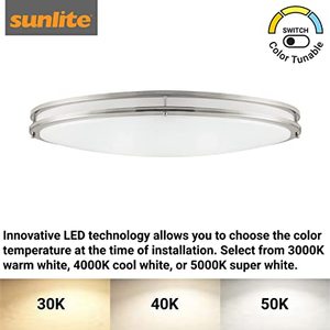 <span class=keywords><strong>Led</strong></span> 32 inch hình bầu dục tuôn ra gắn trần ánh sáng lịch thi đấu, 35 Watts 3000 lumens có thể điều chỉnh 3 CCT 3000k-5000K 120V Ánh Sáng Trần - Product Image 3