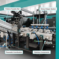 Machine de soufflage automatique de bouteilles en plastique W023, machine de moulage par soufflage rotative pour bouteilles d'eau, bouteilles de jus, bouteilles de boissons gazeuses