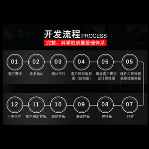 Placa de Circuito PCB Médica de Manyan Electronics Technology para Termómetro de Frente My001, Aplicación de Detección - Product Image 3