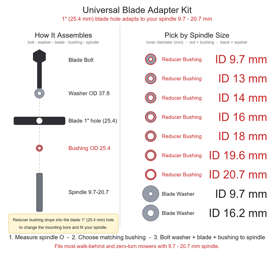 Lawn Mower Blade Adapter Kit 17 Inch 425mm Blade 1 Inch Hole 9PCS 7 ...