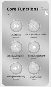 पोर्टेबल पालतू दांत क्लीनर किट मशीन डेंटल इलेक्ट्रिक होम पट्टिका हटाने सोनिक अल्ट्रासोनिक कैलकुलेटर - Product Image 4