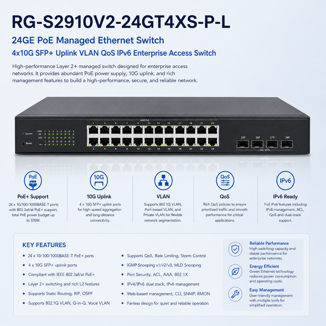 Rui Jie RG-S2910V2-24GT4XS-P-L 24GE PoE Managed Ethernet Switch 4x10G SFP+ Uplink VLAN QoS IPv6 Enterprise Access Switch