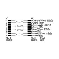 Adaptateur M12 8P mâle en laiton IP67 pour montage arrière automobile vers câble connecteur RJ45 8P8C avec blindage 60V 1.5A