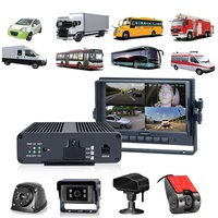 STONKAM mdvr kit dvr pour camion bus 4g 3g gps wifi prise en charge ADAS/AVM/DSM/fonction de comptage de personnes