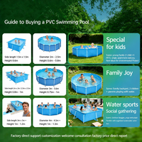 Faltbarer PVC-Schwimmbeckenrahmen für den Außenbereich, tragbares, verdicktes Design für Erwachsene & Kinder – grenzüberschreitende Lieferung