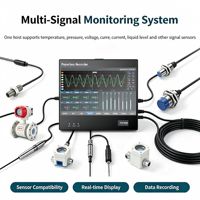 Enregistreur de données multi-canaux 8-32 avec IoT intelligent, échantillonnage 1, écran tactile 7'', RS485/4G/Wifi/LORA/ZIGBEE, enregistreur de données sans papier