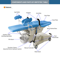 Table d'examen gynécologique et urologique électro-hydraulique de luxe HE-609B / Chaise d'examen gyno