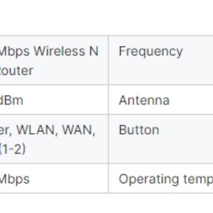 Router Inalámbrico LB-LINK BL-WR2000 de 300Mbps con Antenas de 5dBi, WiFi de 2.4GHz para Hogar y Oficina - Product Image 2