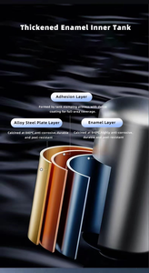 <span class=keywords><strong>Chauffe</strong></span>-<span class=keywords><strong>eau</strong></span> électrique vertical plat <span class=keywords><strong>100L</strong></span> moderne et économique 80L, durable - Product Image 4