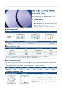 Chip di Pressione MEMS Sensolv RKS, Super Stabilità 6KPa-40MPa, Modulo HSM040-A, Sensore di Pressione e Trasmettitore IP65 per <span class=keywords><strong>Test</strong></span> di Campionamento - Product Image 3