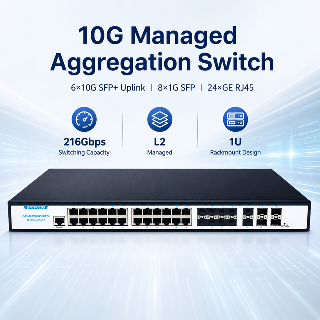 6 Port 10G SFP+ 8 Port Gigabit SFP 24 Port Gigabit L2 Managed Switch VLAN QoS