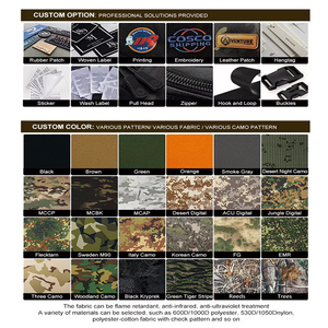 <span class=keywords><strong>Sac</strong></span> à dos tactique imperméable en gros <span class=keywords><strong>30L</strong></span> pour randonnée, chasse, camping, camouflage, MOLLE, survie, <span class=keywords><strong>sac</strong></span> d'assaut tactique - Product Image 6