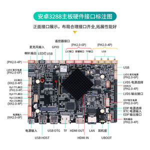 RK3288 Industrial <b>Motherboard</b> ARM Development Board For Vending Machine Advertising System With Onboard Network Card - Product Image 3