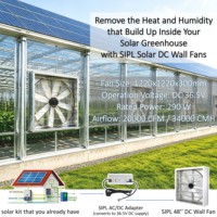 Ventilation de serre DC avec ventilateur de plafond HVLS de 3 m 180 W et ventilateur d'extraction mural de 1,22 m 290 W 36,5 V à économie d'énergie alimenté par votre système solaire