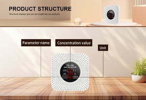 <span class=keywords><strong>Monitor</strong></span> Suhu dan Kelembapan Ruangan & Detektor <span class=keywords><strong>Gas</strong></span> untuk TVOC, O3, OU, HCHO |   Pemantauan Kualitas Udara Dalam Ruangan - Product Image 5