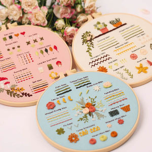 3pcs Set New Embroidery DIY Beginner Needlework Kit Embroidery Entry-Level Cross-Stitch Set DIY Embroidery Hobby Canvas 30*30