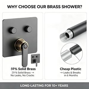 Mitigeur de douche encastré 3 voies en acier inoxydable de style américain, kit de douche encastré avec double pommeau et douchette à main pour couples - Product Image 6