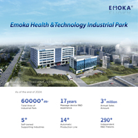 EMOKA Xiamen Fabrik Hochfrequenz-Vibrations-Kompressions-Luftdruck 3D Kabelloses Augenmassagegerät mit Zeitsteuerung
