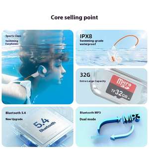หูฟังแบบ Bone Conduction Ipx8 หน่วยความจำ 32gb เครื่องเล่น Mp3 แบตเตอรี่แบบ LED หูฟังกันน้ำและเหงื่อ - Product Image 4