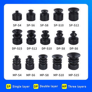 Ventouse industrielle en silicone haute température série SPS/DPS/MPS pour manipulateur industriel - Product Image 6