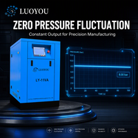 Kompresor Udara Sekrup Luoyou LY-10A 10HP 7 Bar 1.2M3/menit 42.4cfm AC Efisiensi Tinggi Berpelumas dengan Inti Bantalan Motor